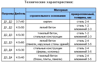harakteristika_1.jpg harakteristika_1.jpg
